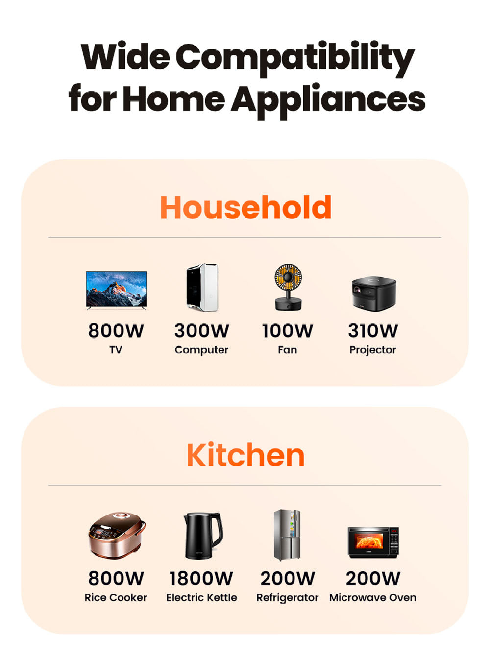 Toocki TCT30-X0Z8 PD30W Rozširovač zásuvky, trojportové rýchlonabíjanie, 3680W AC zásuvka, GaN technológia, čierna
