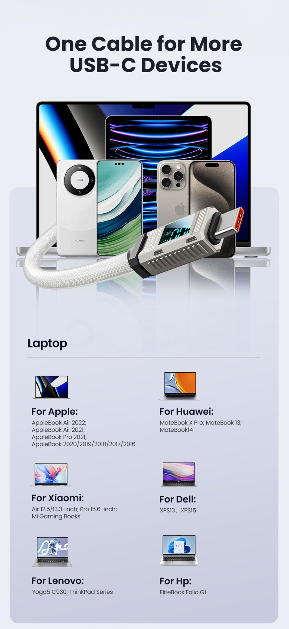 Toocki TXCTT1-ZFZA01 100W kábel na rýchle nabíjanie, LED displej, opletený zinkovou zliatinou, prenos dát 480 Mbps, biela - 1 m