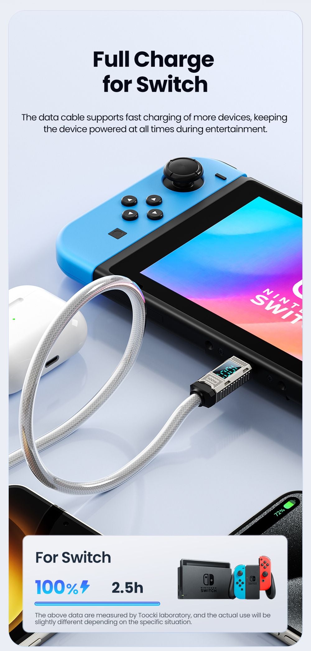 Toocki TXCTT1-ZFZA01 100W kábel na rýchle nabíjanie, LED displej, opletený zinkovou zliatinou, prenos dát 480 Mbps, biela - 1 m