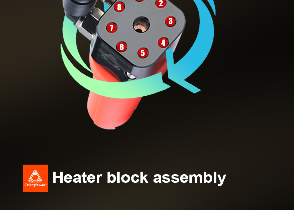 Triangelab CHC XL Vodné chladenie a odolná výstupná tryska pre FDM 3D tlačiarne