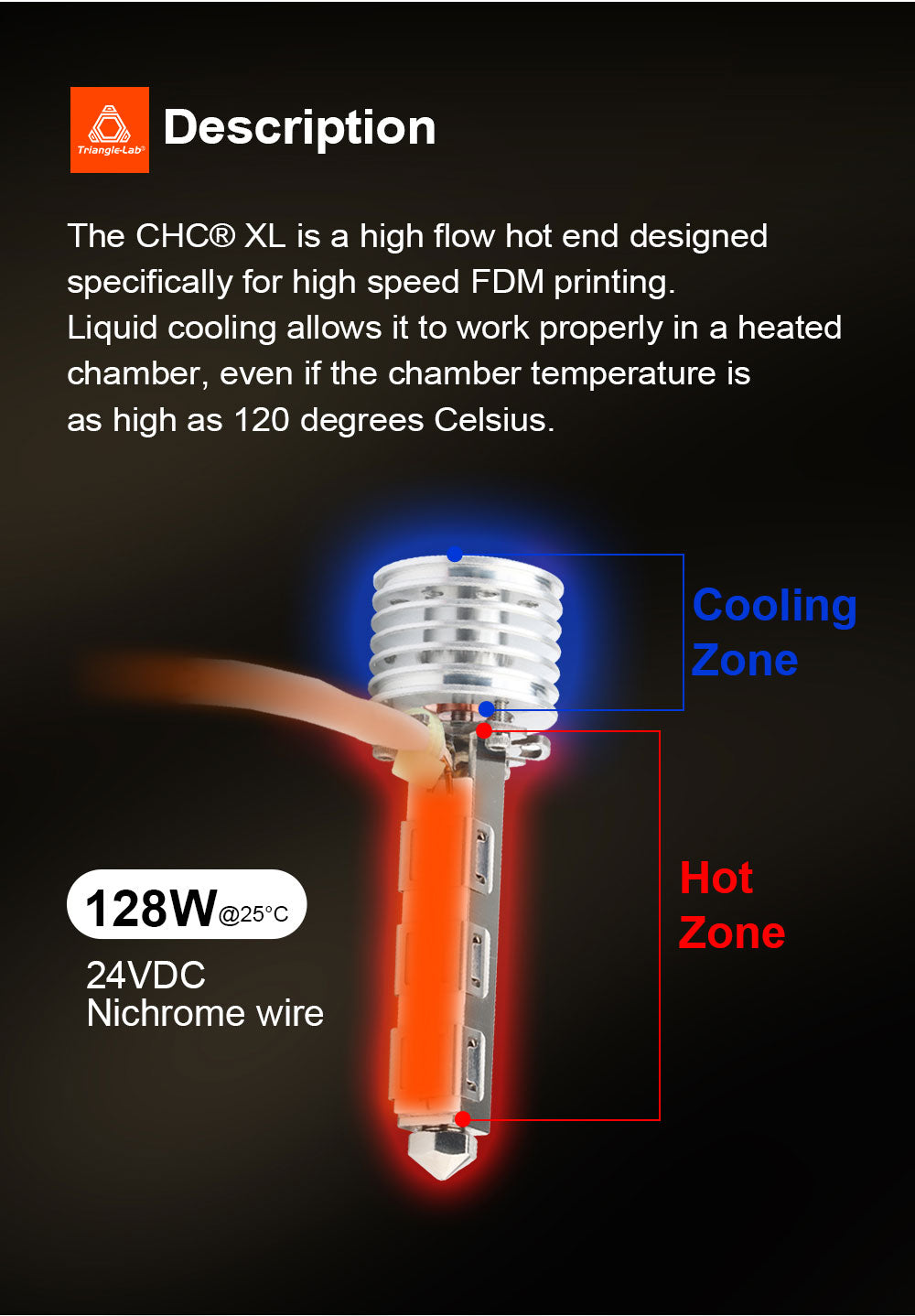 Vysokorýchlostná a odolná tlačová hlava Trianglelab CHC XL pre FDM 3D tlačiarne
