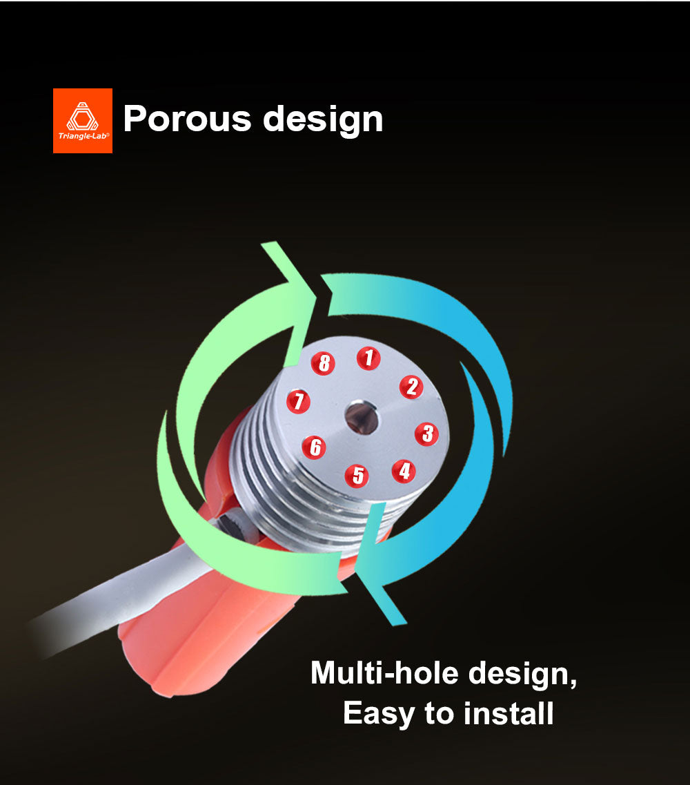 Vysokorýchlostná a odolná tlačová hlava Trianglelab CHC XL pre FDM 3D tlačiarne