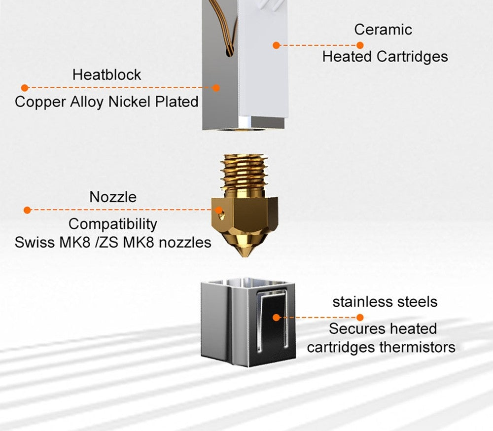 Horezná hlava Trianglelab CHCB-OT pre 3D tlačiarne, určená pre extrúder Creality Sprite.