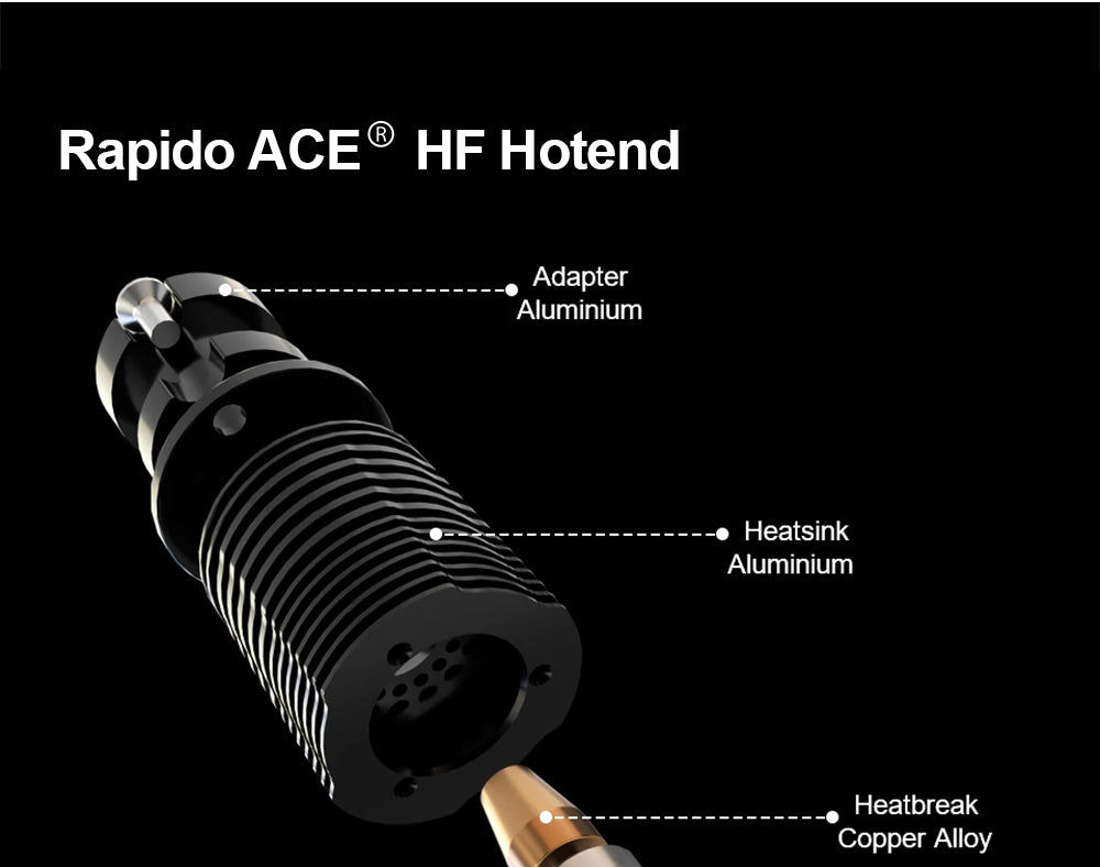 Horejná tryska Trianglelab Rapido ACE HF - PT1000 termistor, kompatibilná s Dragon/Rapido, adaptér V6