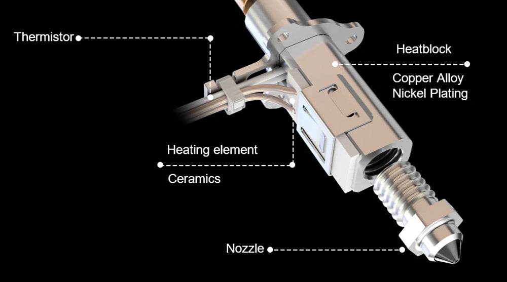 Horejná tryska Trianglelab Rapido ACE HF - PT1000 termistor, kompatibilná s Dragon/Rapido, adaptér V6