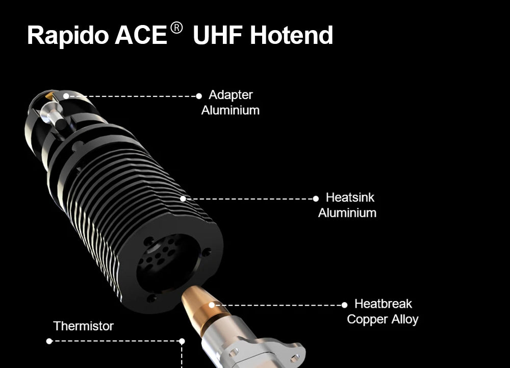 Horejná tryska Trianglelab Rapido ACE HF - PT1000 termistor, kompatibilná s Dragon/Rapido, adaptér V6