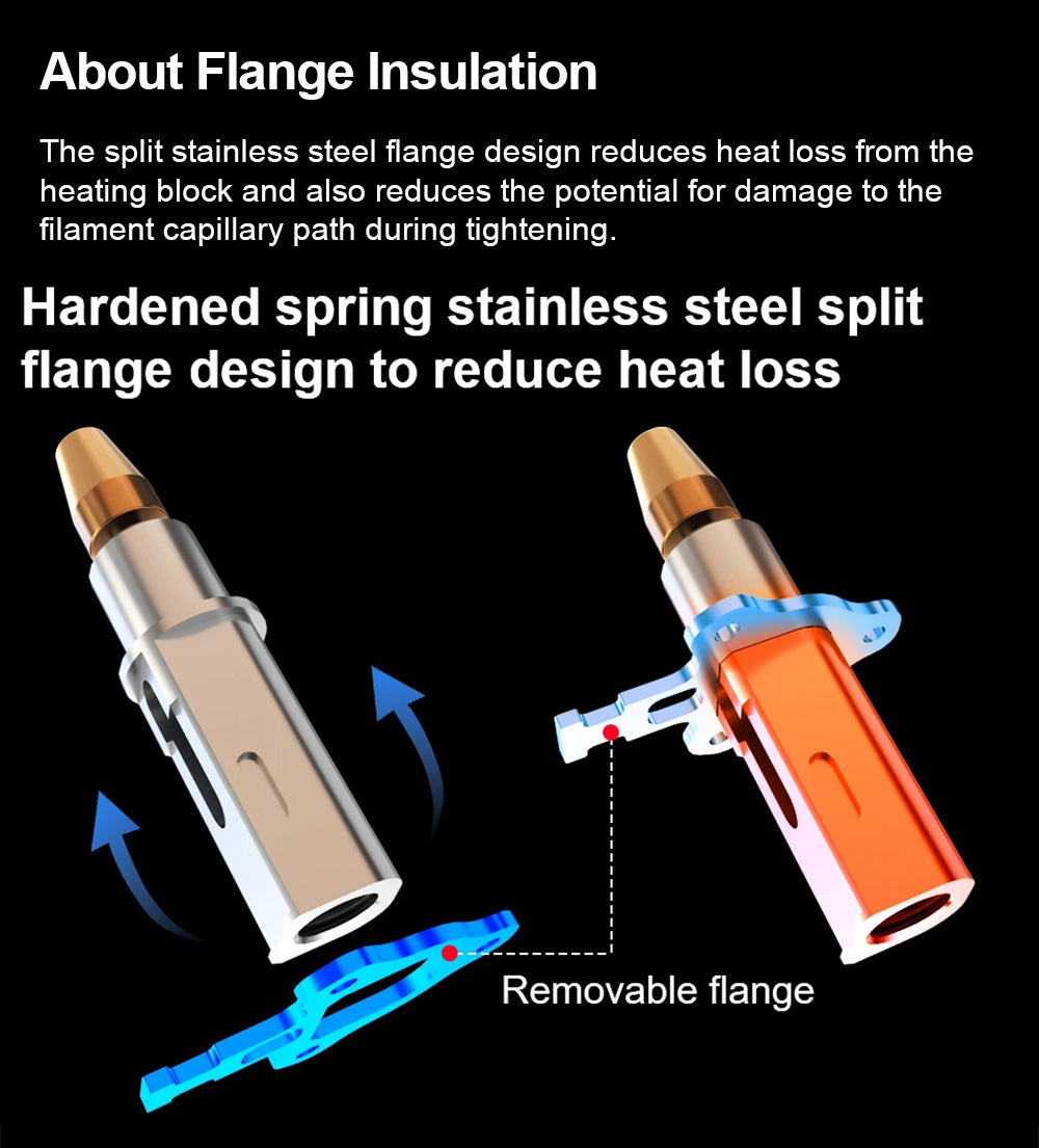 Horejná tryska Trianglelab Rapido ACE HF - PT1000 termistor, kompatibilná s Dragon/Rapido, adaptér V6
