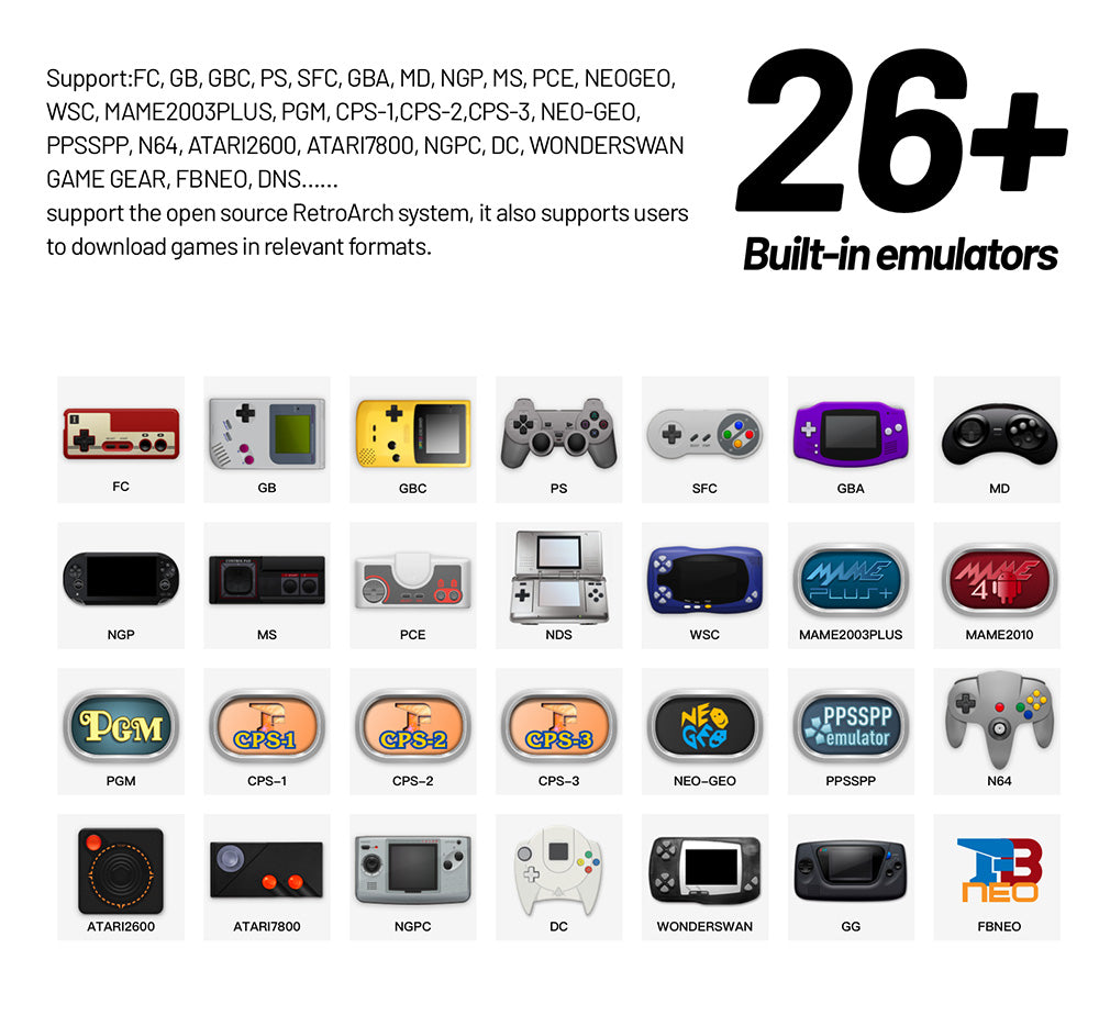 Prenosná herná konzola TRIMUI Smart Pro, 4,96-palcový IPS displej, operačný systém Linux, 1 GB RAM, 8 GB úložného priestoru, 256 GB TF karta, 5 hodín hrania - šedá