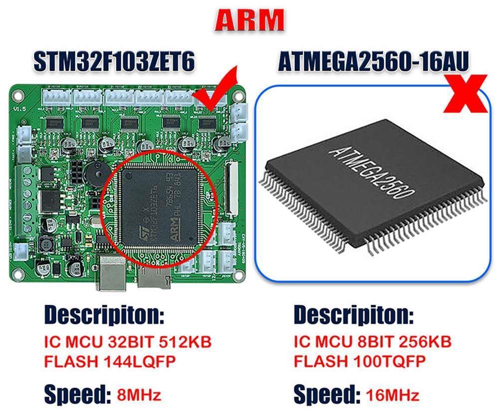3D tlačiareň TRONXY XY-2 Pro Titan, Titan extrúder, detekcia nedostatku materiálu, ultra tiché obnovenie tlače, 255x255x245mm