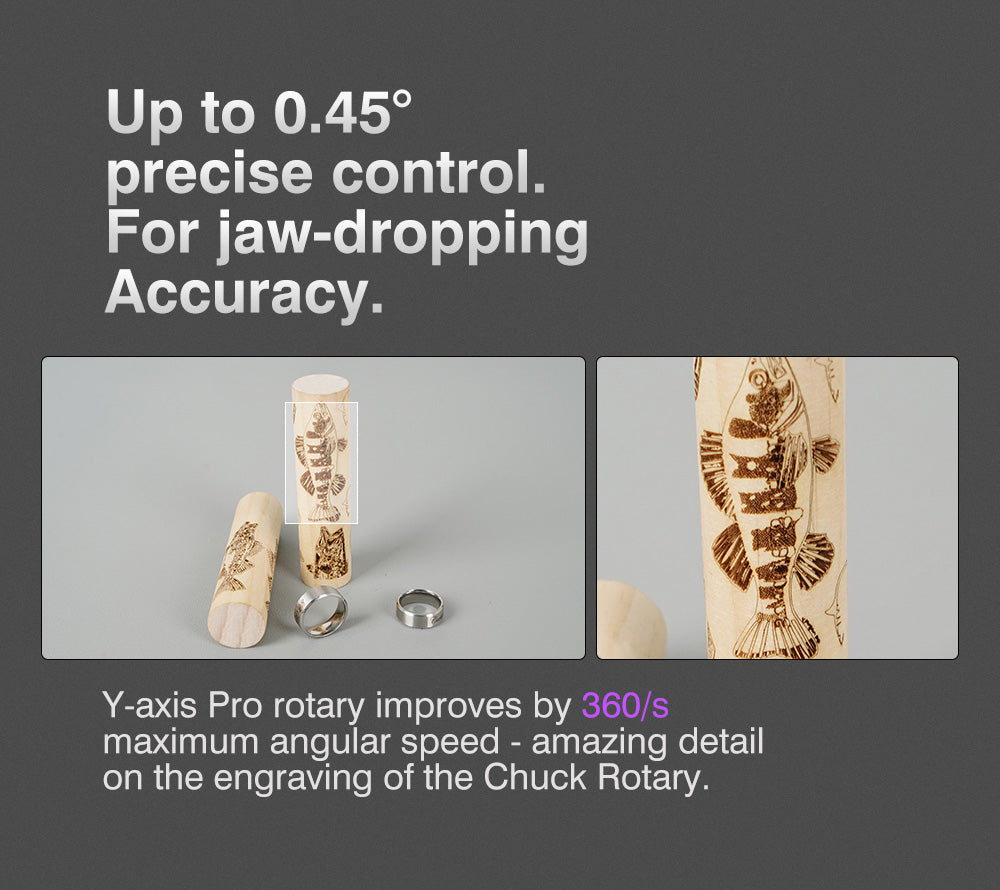 TWO TREES TR2 Pro Roller Rotary 4 v 1 – rotačný modul s vretenovým hrotom