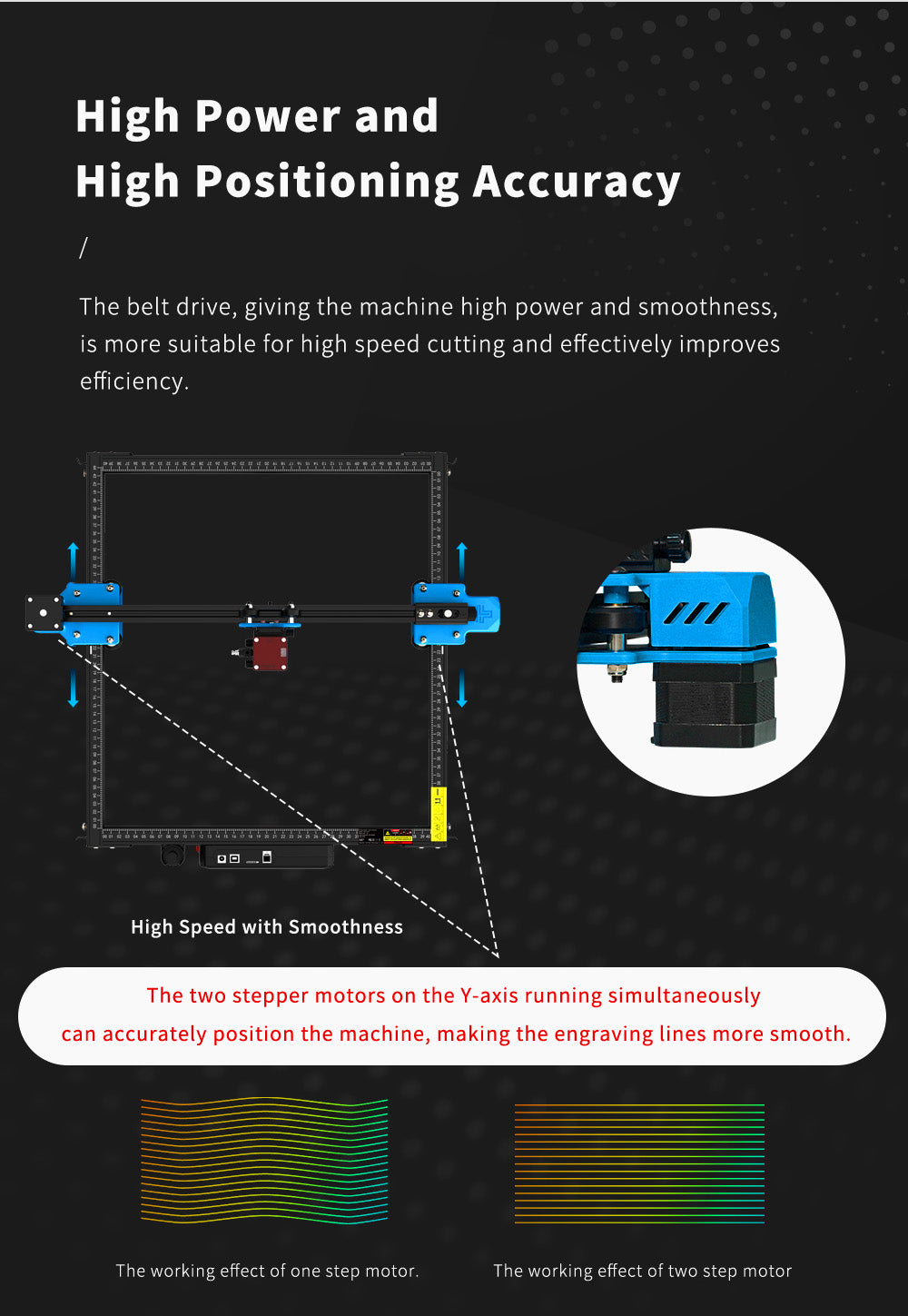 TWO TREES TTS-10 Pro 10W laserový gravírovací a rezací stroj, gravírovacia rýchlosť 30000 mm/min, 300x300 mm, pripojenie cez aplikáciu, diaľkové ovládanie
