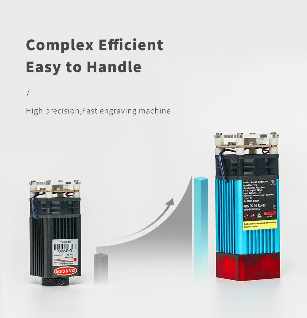 Laserový gravírovací a rezací stroj Two Trees TTS 20W, kovový CNC laserový gravírovací stroj, gravírovacia plocha 300x300mm