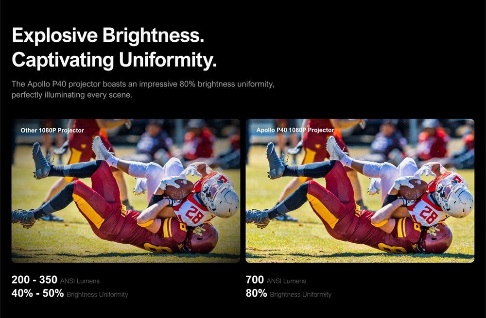 Ultimea Apollo P40, natívny 1080P LCD projektor, 700LM