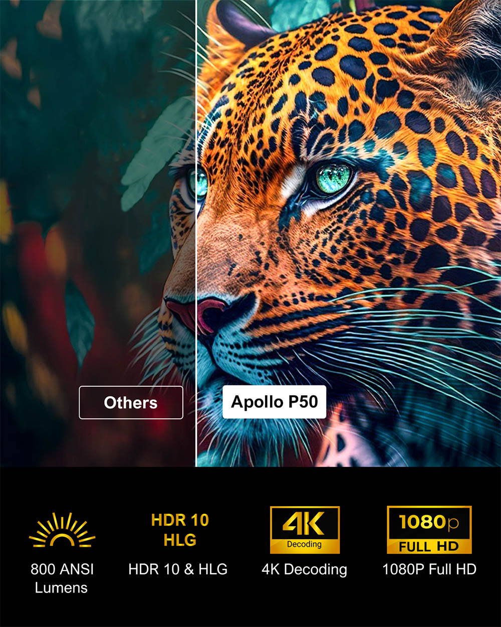Projektor Ultimea Apollo P50, 800 ANSI lumenov, natívne 1080P, Dolby Audio, automatická adaptácia obrazovky a vyhýbanie sa objektom, WiFi 6, Bluetooth 5.3