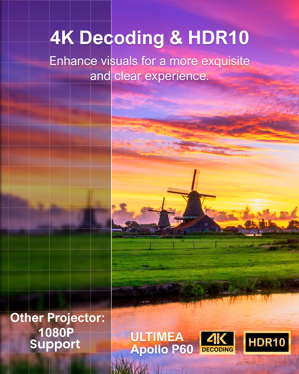 Projektor Ultimea Apollo P60, 900 ANSI lumenov, natívne rozlíšenie 1080P, podpora 4K, automatické zaostrenie a 6D korekcia lichobežníkového zkreslenia, Bluetooth 5.3
