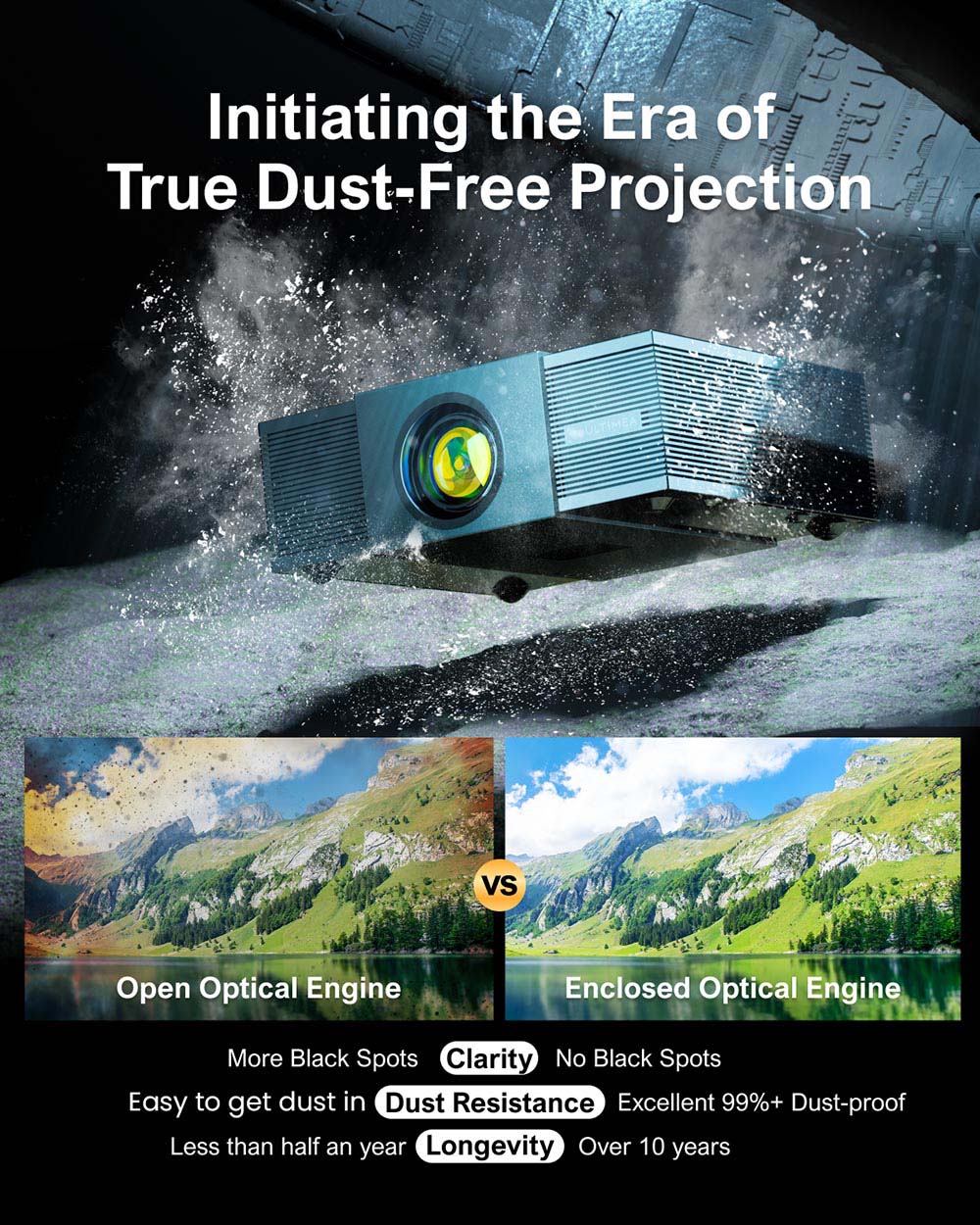 Projektor Ultimea Apollo P60, 900 ANSI lumenov, natívne rozlíšenie 1080P, podpora 4K, automatické zaostrenie a 6D korekcia lichobežníkového zkreslenia, Bluetooth 5.3