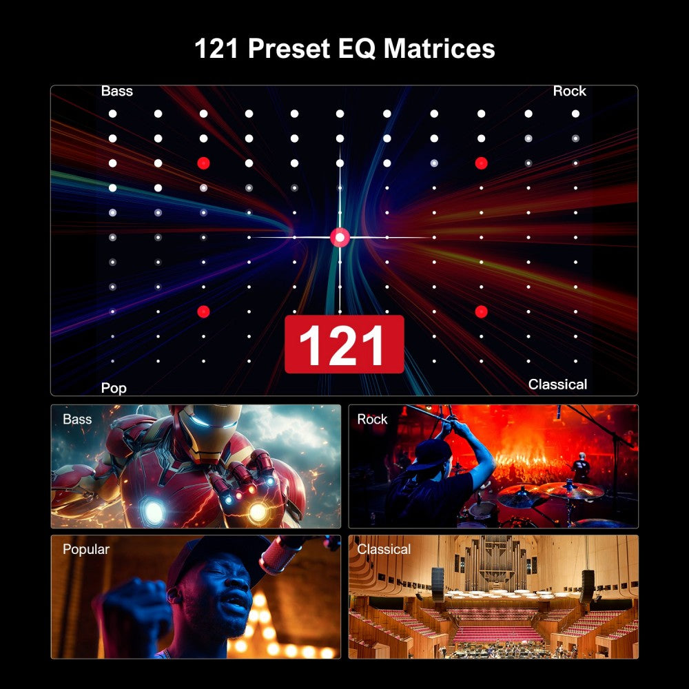 Zvuková lišta Apollo S70 Lighting Soundbar s 5.0 kanálmi, odnímateľným dizajnom, ovládáním cez aplikáciu, dynamickým RGB osvetlením a 121 predvolenými ekvalizačnými maticami.