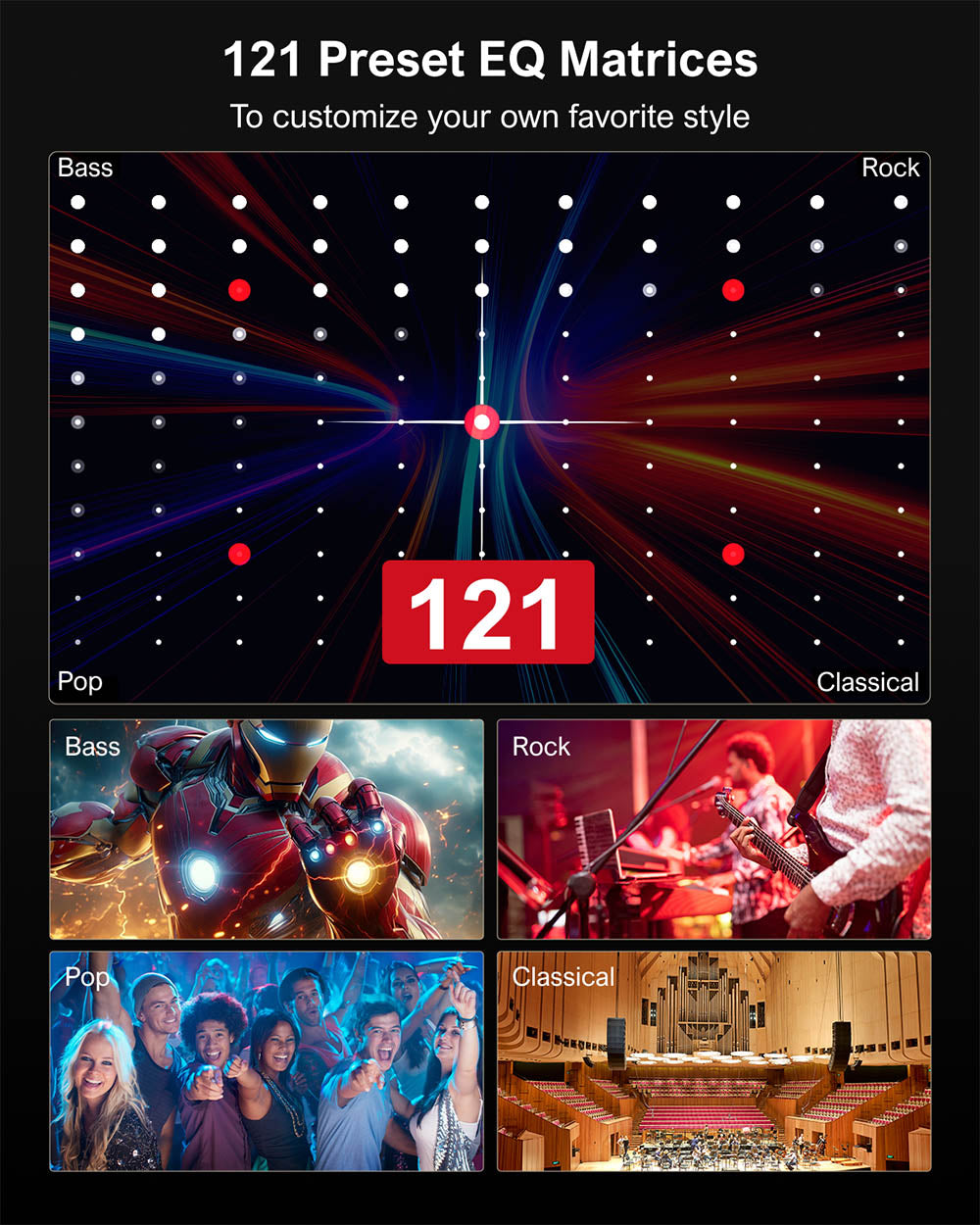 Zvuková lišta a subwoofer Ultimea Aura A30, 5.1 kanálový systém, ovládanie cez aplikáciu, 10-pásmový ekvalizér, 121 predvolieb ekvalizácie