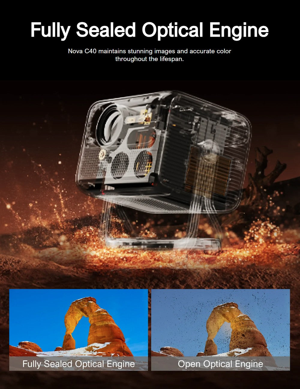 Projektor ULTIMEA Nova C40 s otočným statívom, 600 ANSI, dekódovanie 4K, natívne 1080P, Bluetooth 5.3, Android TV 11.0, Dolby Audio, automatické zaostrenie a korekcia lichobežníkového zkreslení