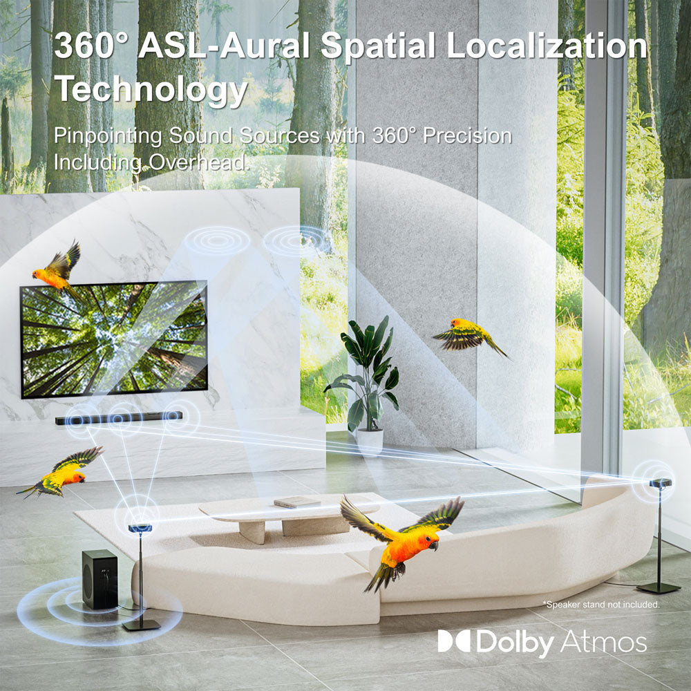 Súprava reproduktorov s basovým reproduktorom a zvukovou lištou Ultimea Nova S80, 5.1.2 kanálová, priechod 4K HDR, dekódovanie Dolby Atmos, špičkový výkon 520 W