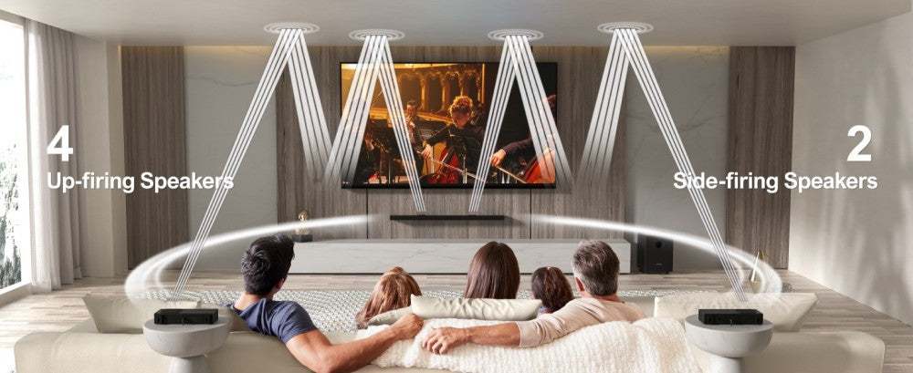 Súprava reproduktorov s 7.1.4 kanálovým soundbarom a subwooferom Ultimea Nova S90, Dolby Atmos, špičkový výkon 740 W, priechod signálu 4K HDR, 6 režimov ekvalizéra