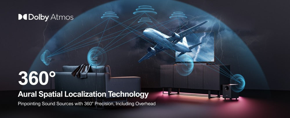 Súprava reproduktorov Ultimea Nova S90 7.1.4 s ozvučovačom, Dolby Atmos, špičkový výkon 740 W, priechod 4K HDR, 6 režimov ekvalizéra