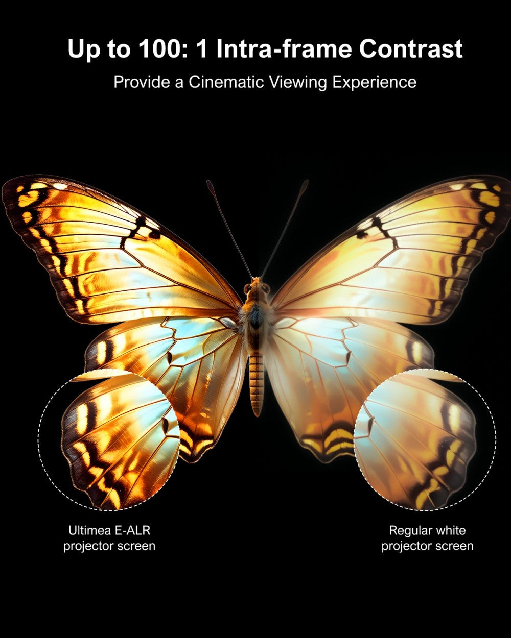 Projektorové plátno Ultimea Photon E-ALR 100 palcov, zisk 2.0, pozorovací úhel 120°
