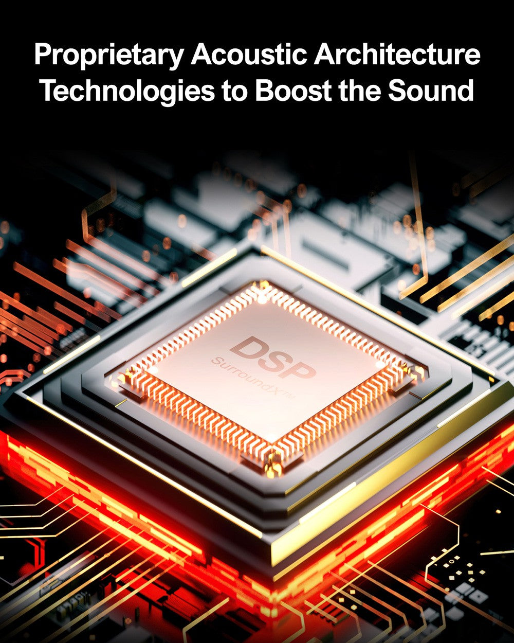 Zvuková lišta Ultimea Poseidon D50 5.1 s basovým reproduktorom a zadnými reproduktormi, nastaviteľná úroveň priestorového zvuku, 3 režimy ekvalizácie