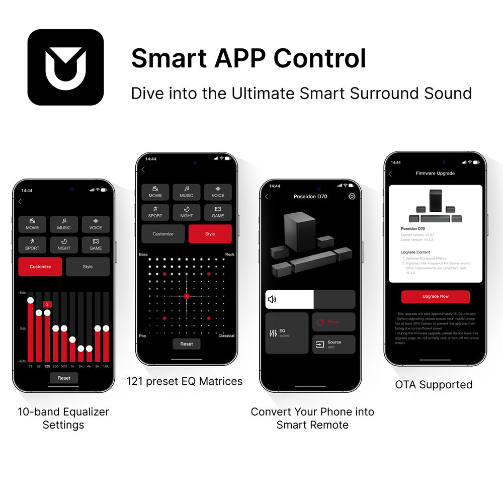 Súprava reproduktorov s ozvučovačom Ultimea Poseidon D70, 7.1 kanálová, 10-pásmový ekvalizér, 121 predvolieb ekvalizácie