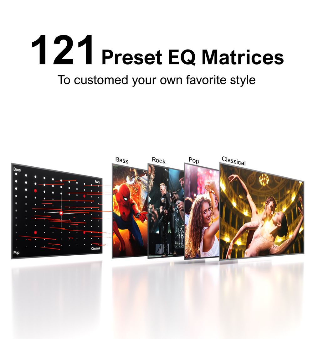 ULTIMEA Poseidon D80 7.1 kanálový soundbar s subwooferom, Dolby Atmos, špičkový výkon 460 W, ovládanie cez aplikáciu, 10-pásmový ekvalizér, 121 predvolieb ekvalizácie, Bluetooth 5.3