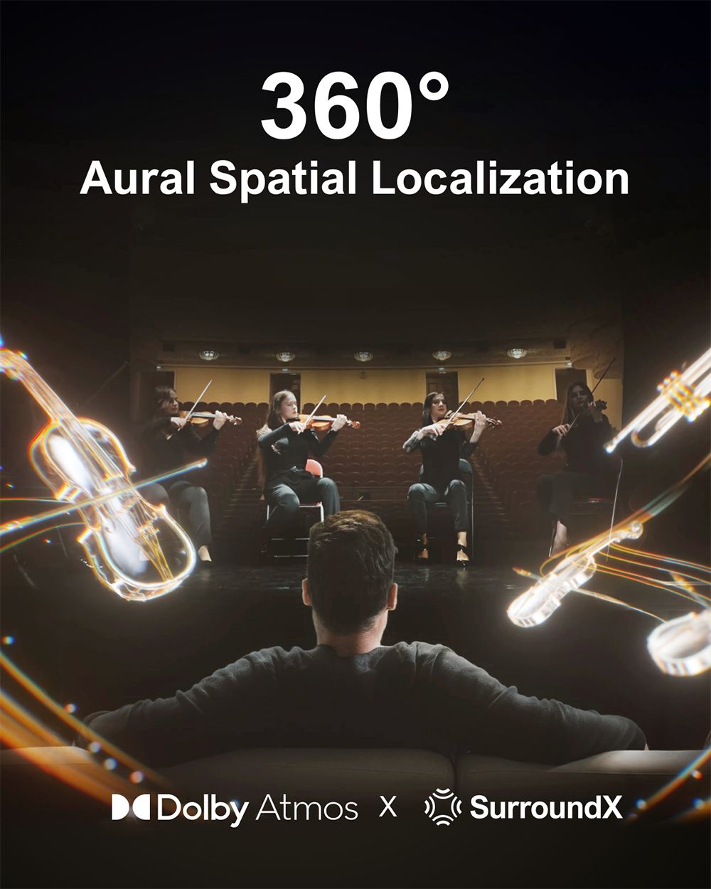 ULTIMEA Poseidon D80 7.1 kanálový soundbar s subwooferom, Dolby Atmos, špičkový výkon 460 W, ovládanie cez aplikáciu, 10-pásmový ekvalizér, 121 predvolieb ekvalizácie, Bluetooth 5.3