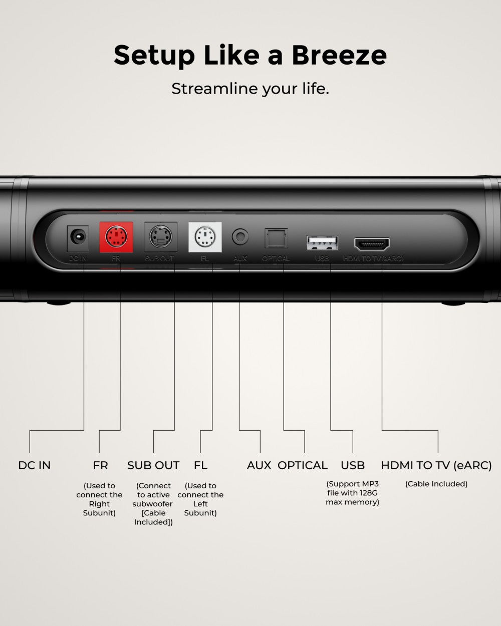 Zvuková lišta ULTIMEA Apollo S80 5.1, ovládanie cez inteligentnú aplikáciu, dynamické svetelné efekty, nastavenie RGB osvetlenia a jasu, 121 predvolených ekvalizačných matíc, odnímateľný dizajn.