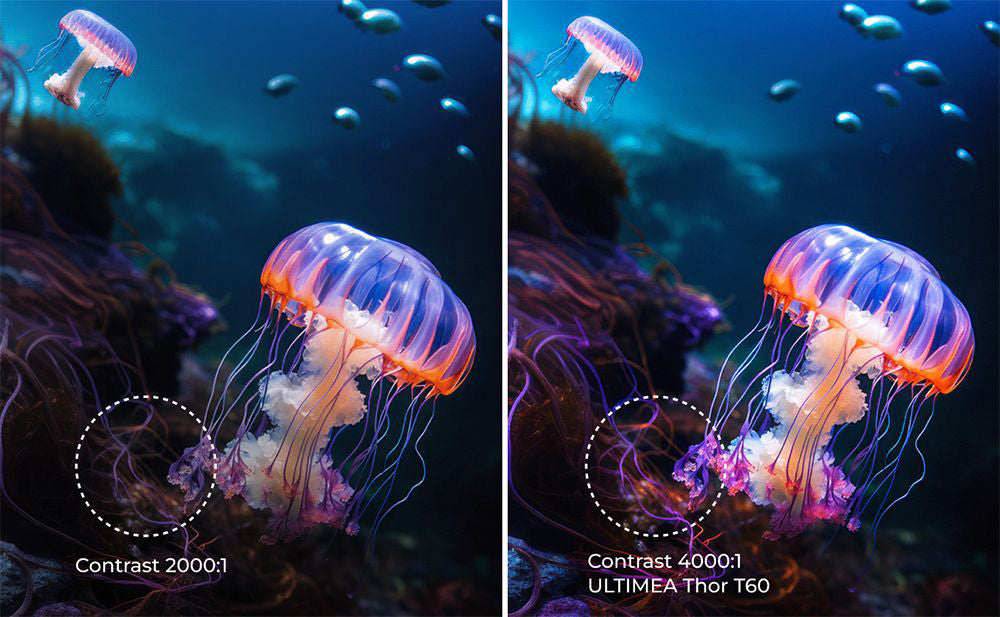 Laserový projektor Ultimea Thor T60, 4000 ANSI lumenov, Dolby Atmos & Dolby Vision, natívne rozlíšenie 4K, HDR 10, kontrast 4000:1, 8-bodová kalibrácia, Android TV 11 - EU zástrčka