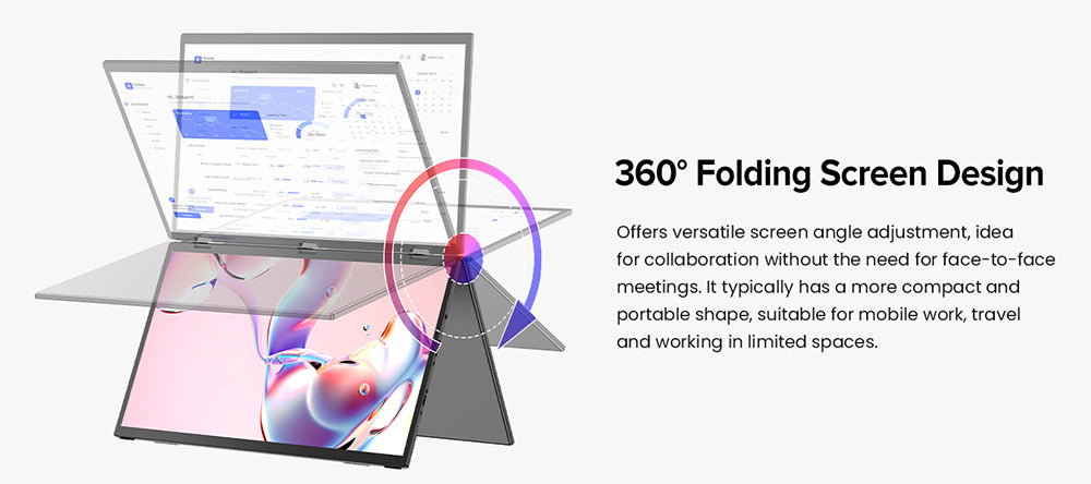 UPERFECT Delta 15,6-palcový dvojitý skladací monitor, 1920*1080 FHD IPS displej, obnovovacia frekvencia 60 Hz, kontrastný pomer 1000:1, 360° skladanie, vstavaný reproduktor, vstavaný stojan a možnosť upevnenia na VESA, 2* plne funkčné rozhranie Type-C, 2* mini HDMI - EU zástrčka