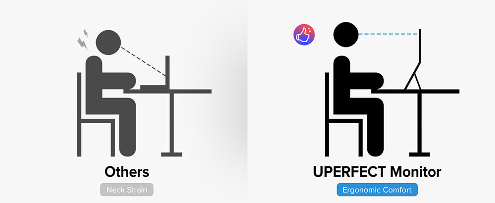 UPERFECT Delta 15,6-palcový dvojitý skladací monitor, 1920*1080 FHD IPS displej, obnovovacia frekvencia 60 Hz, kontrastný pomer 1000:1, 360° skladanie, vstavaný reproduktor, vstavaný stojan a možnosť upevnenia na VESA, 2* plne funkčné rozhranie Type-C, 2* mini HDMI - EU zástrčka