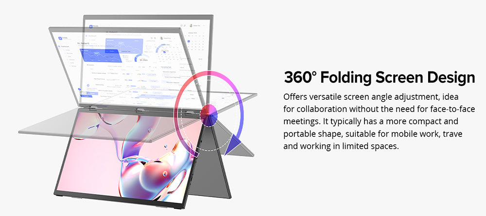 UPERFECT Delta Max 18,5-palcový dvojitý prenosný monitor, 1920*1080 IPS displej, obnovovacia frekvencia 100 Hz, 100 % sRGB, vstavaný reproduktor, bez ovládačov, 360° skladací, nastaviteľný stojan a možnosť upevnenia na VESA, rozšírenie obrazovky pre notebook, PC, telefón, hernú konzolu - EU zástrčka