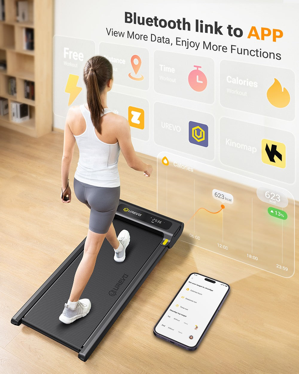 Chodecký pás UREVO E3S s náklonom, tichým motorom 2,25 HP, LED displejom, diaľkovým ovládaním, rýchlosťou 0,9-6,4 km/h a nosnosťou 120 kg (265 libier).