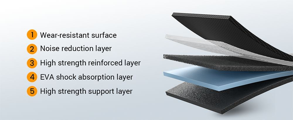 Bežecký pás UREVO URTM022 Spacewalk 1 Lite, maximálna rýchlosť 1-6 km/h, behací povrch 102,4*40 cm, maximálne zaťaženie 120 kg, diaľkové ovládanie