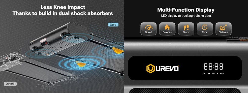 Bežecký pás UREVO URTM022 Spacewalk 1 Lite, maximálna rýchlosť 1-6 km/h, behací povrch 102,4*40 cm, maximálne zaťaženie 120 kg, diaľkové ovládanie