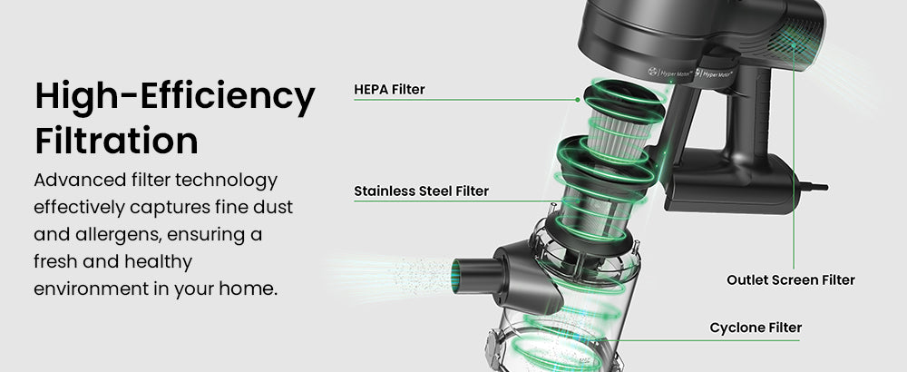 Vactidy C6 drátový vysávač, 18 kPa silný sací výkon, 800 ml nádoba na prach, s 7m káblom, 600W motor, HEPA filter, ochrana proti prehriatiu/popáleniu