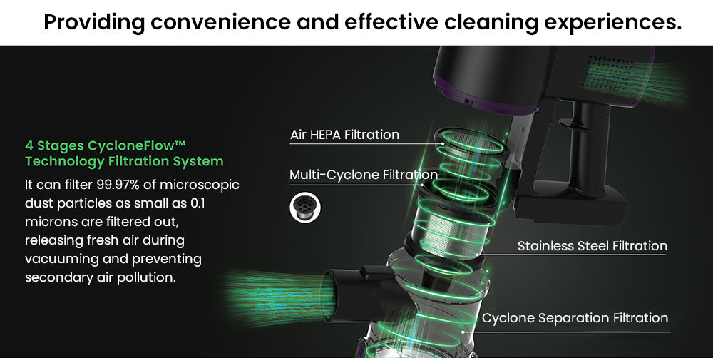 Bezšnúrový vysávač Vactidy V8 Pro, silný sací výkon 25 kPa, cyklónový filtračný systém, 500 ml nádoba na prach, LED dotykový displej, otočná kefová hlava s rozsahom otáčania 180°, doba prevádzky 35 minút, samostatne stojaci dizajn.