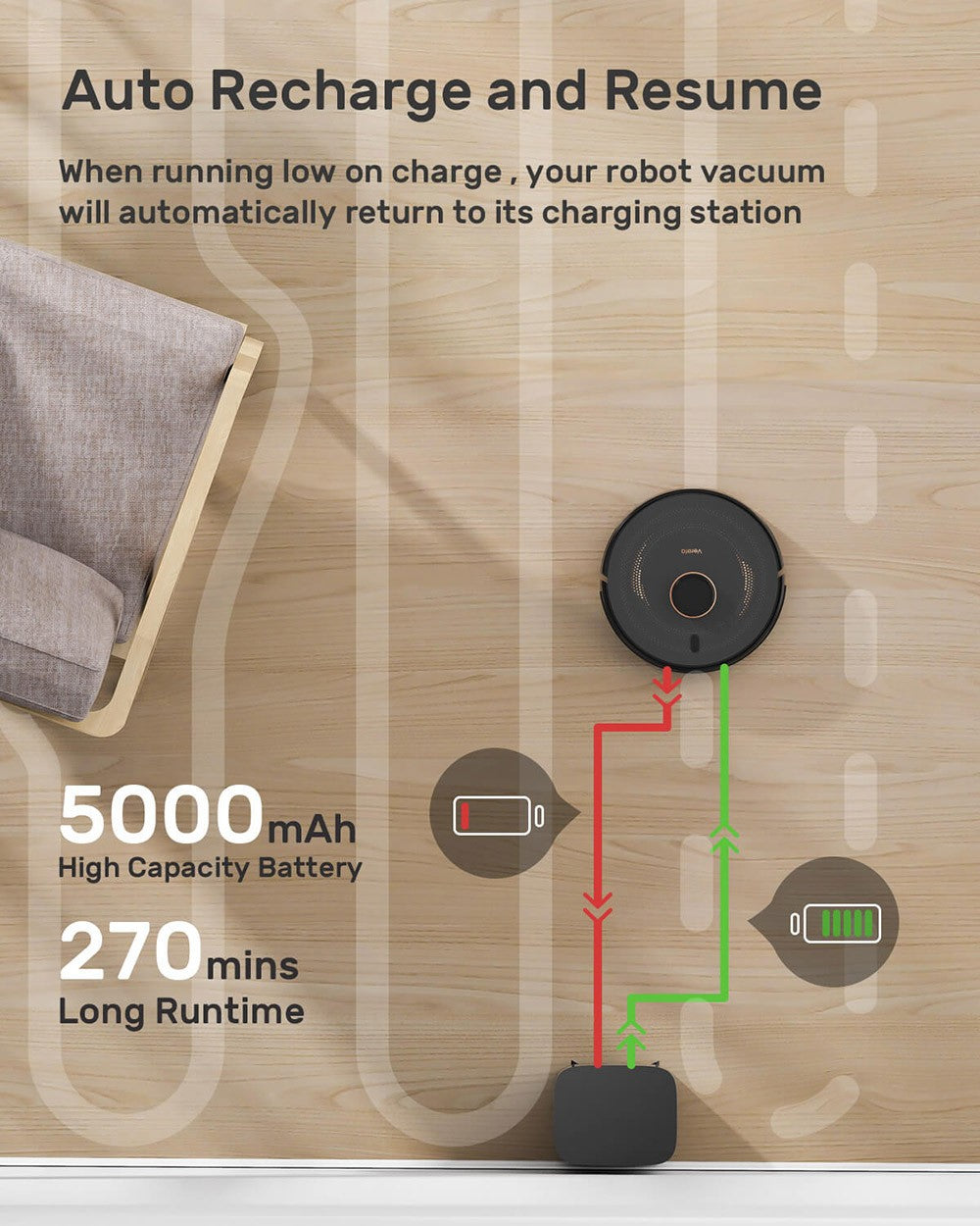 Robotický vysávač Verefa L11 Pro, samovyprazdňovací, s 3000 Pa sacím tlakom, LiDAR navigáciou, 4L nádobou na prach, maximálnou dobou prevádzky 270 minút, 70 dní bez nutnosti manuálneho zásahu, ovládanie cez aplikáciu/hlasové ovládanie.