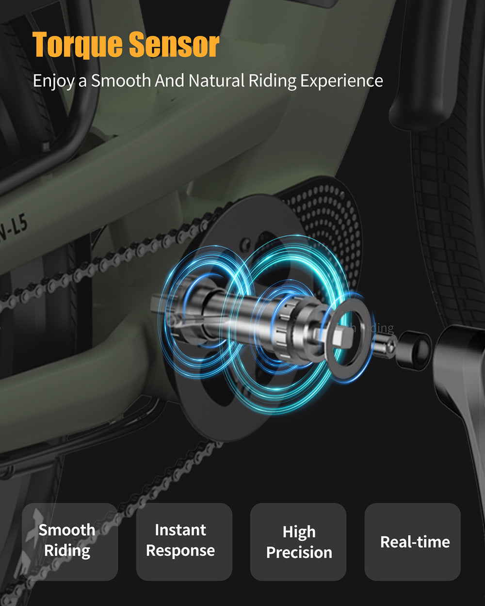 Elektrokoloběžka Vitilan L5, 500W motor, 48V 15Ah batéria, 26*2,4 palcové pneumatiky, max. rýchlosť 40 km/h, dojazd 105 km, hydraulické kotúčové brzdy, nastaviteľná pružinová vidlica, Shimano 7-stupňové prevody, inteligentný farebný displej - zelená