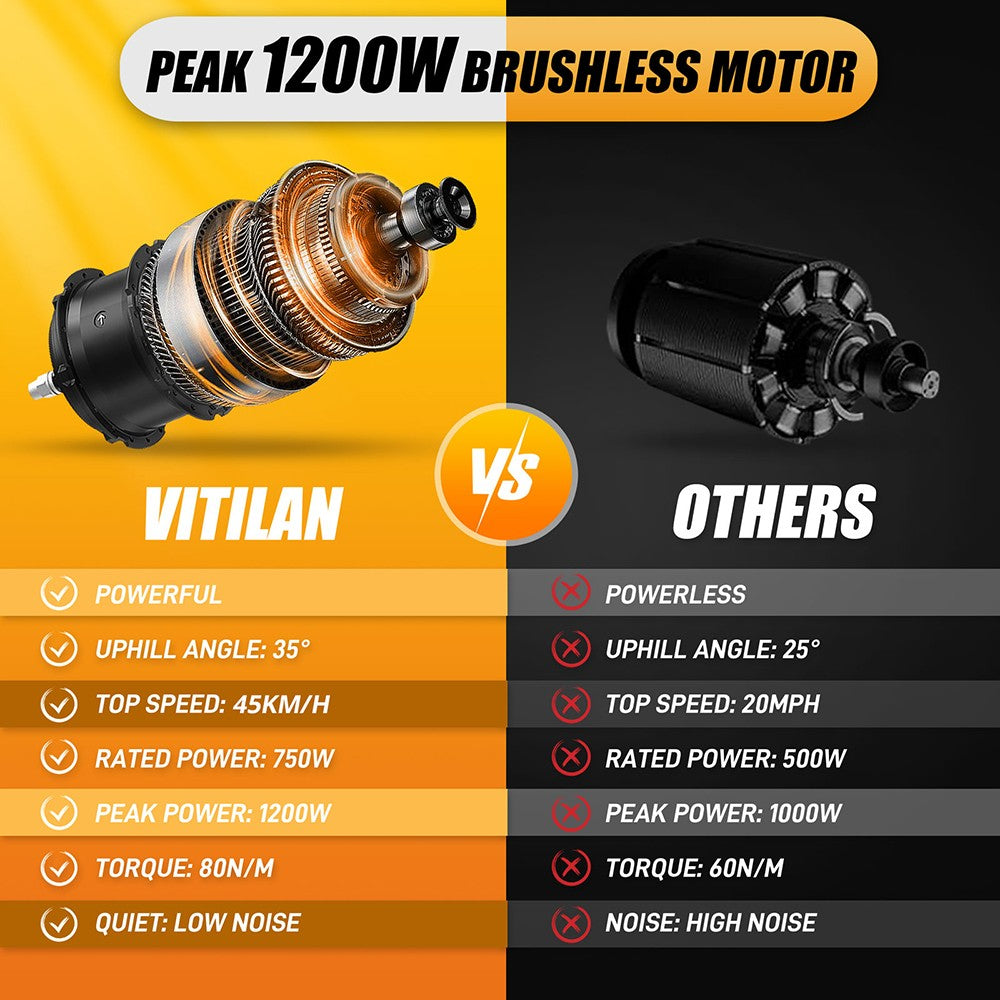 Elektrokoloběžka Vitilan V3 2.0, 750W motor, 48V 13Ah batéria, 26*4.0 palcové CST široké pneumatiky, max. rýchlosť 45 km/h, dojazd 73 km, hydraulické kotúčové brzdy, odpružená predná vidlica, 7-stupňová prevodovka Shimano, farebný displej - čierna