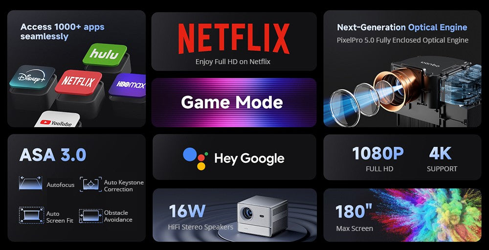 [Netflix 1080P] Projektor WANBO DaVinci 1 Pro, Android 11, 600 ANSI lumenov, HDR 10, 5G WiFi Bluetooth, automatické zaostrenie/automatická korekcia lichobežníkového zkreslenia/automatické nastavenie obrazu/obchádzanie prekážok, YouTube/Disney/Prime Video predinštalované