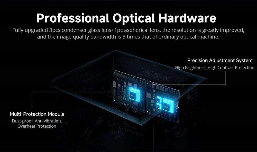 [Netflix 1080P] Projektor WANBO DaVinci 1 Pro, Android 11, 600 ANSI lumenov, HDR 10, 5G WiFi Bluetooth, automatické zaostrenie/automatická korekcia lichobežníkového zkreslenia/automatické nastavenie obrazu/obchádzanie prekážok, YouTube/Disney/Prime Video predinštalované