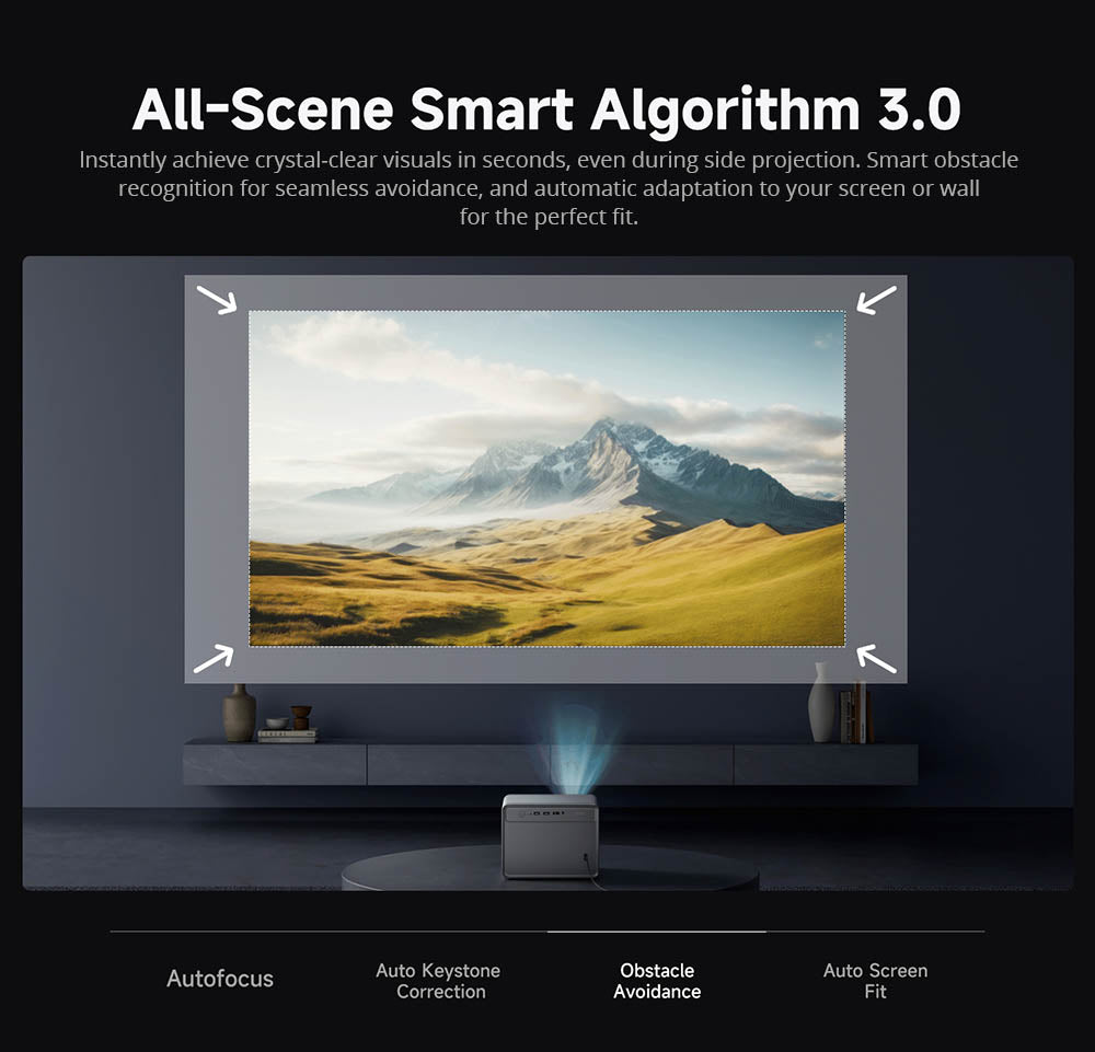 [Netflix 1080P] Projektor WANBO DaVinci 1 Pro, Android 11, 600 ANSI lumenov, HDR 10, 5G WiFi Bluetooth, automatické zaostrenie/automatická korekcia lichobežníkového zkreslenia/automatické nastavenie obrazu/obchádzanie prekážok, YouTube/Disney/Prime Video predinštalované