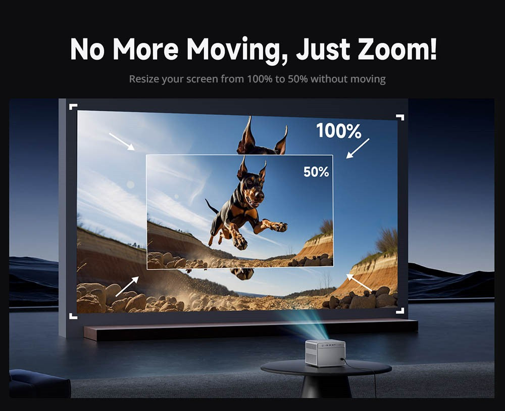 [Netflix 1080P] Projektor WANBO DaVinci 1 Pro, Android 11, 600 ANSI lumenov, HDR 10, 5G WiFi Bluetooth, automatické zaostrenie/automatická korekcia lichobežníkového zkreslenia/automatické nastavenie obrazu/obchádzanie prekážok, YouTube/Disney/Prime Video predinštalované