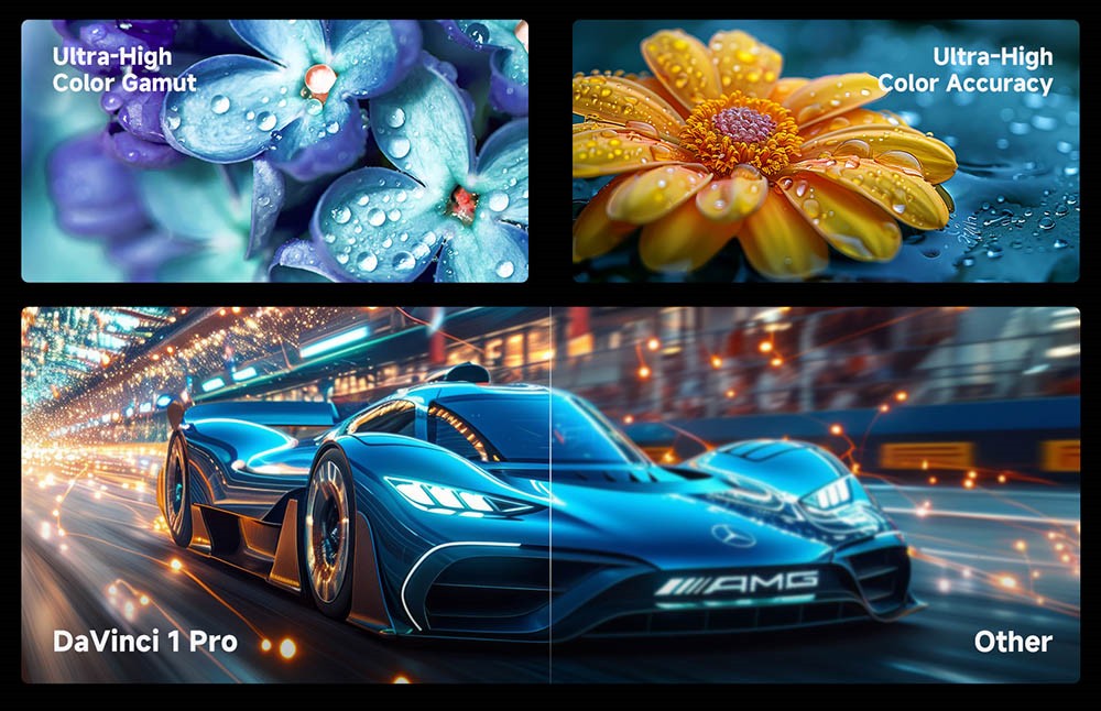 [Netflix 1080P] Projektor WANBO DaVinci 1 Pro, Android 11, 600 ANSI lumenov, HDR 10, 5G WiFi Bluetooth, automatické zaostrenie/automatická korekcia lichobežníkového zkreslenia/automatické nastavenie obrazu/obchádzanie prekážok, YouTube/Disney/Prime Video predinštalované