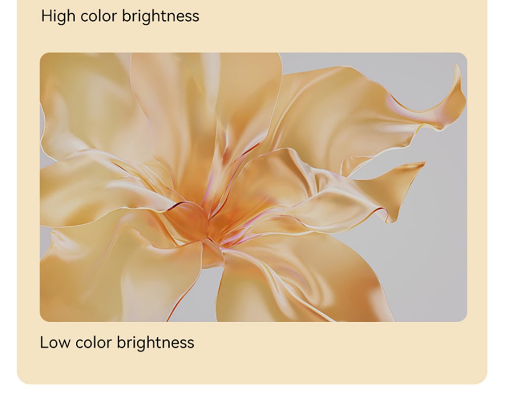 WANBO MINI LCD Projektor, Multimediálna verzia, EU zástrčka